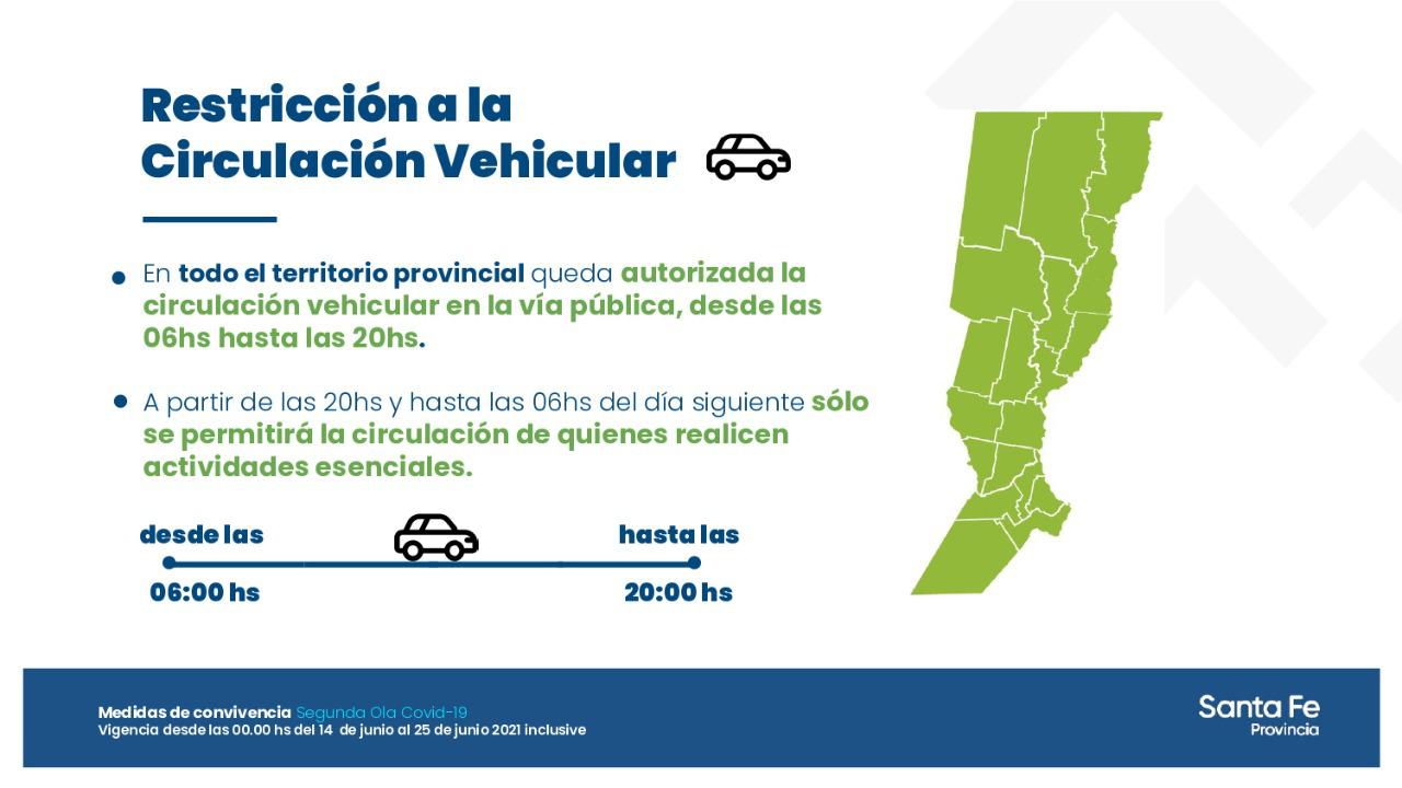 Parte 235 - 7
