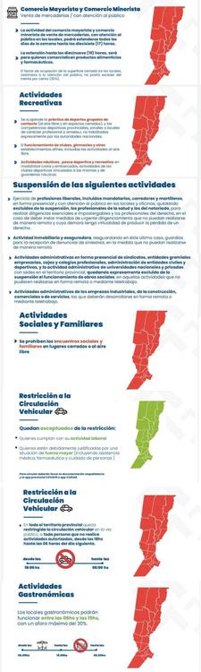 restricciones-3