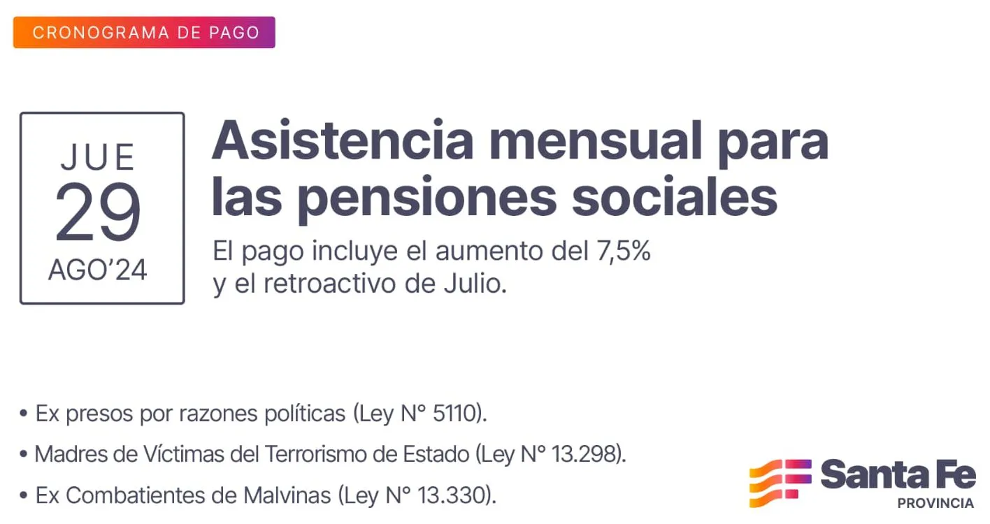 Provincia dio a conocer el cronograma de pago de las pensiones sociales