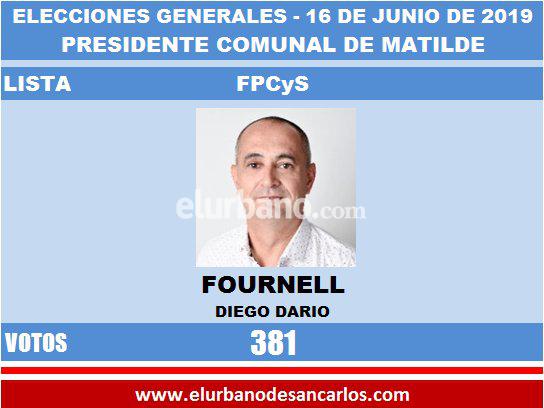 fournel-1