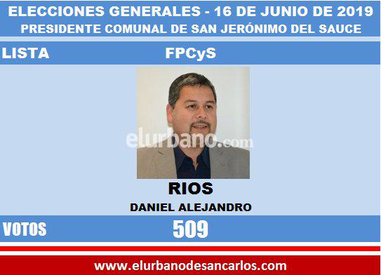 rios-1
