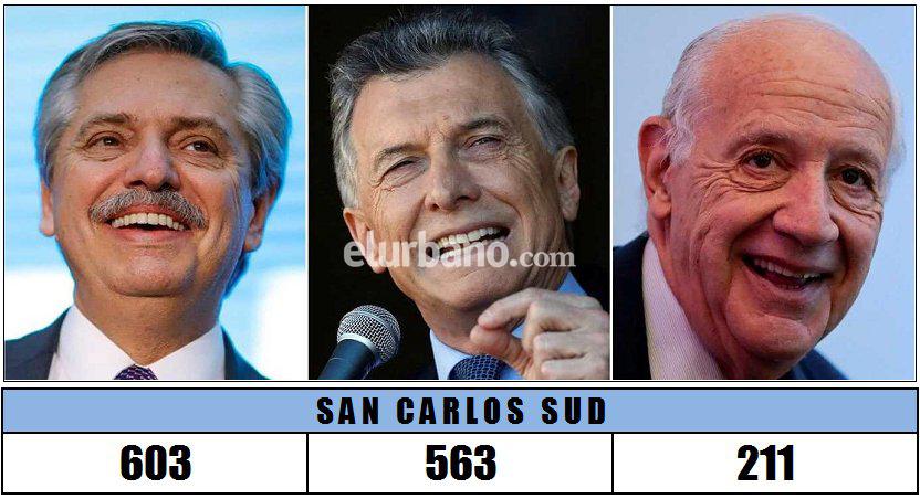 SUD