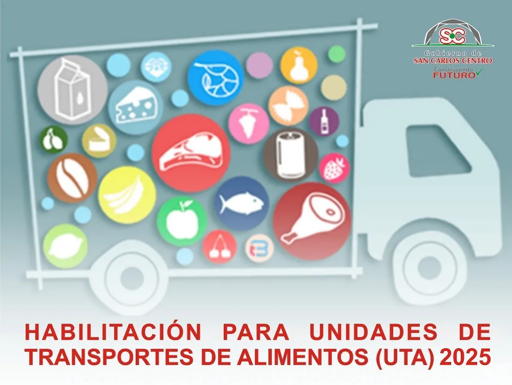 Parte 058-25 Horizontal