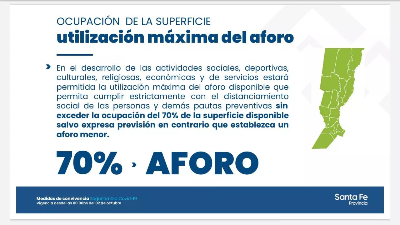 Parte 379-21 - 1