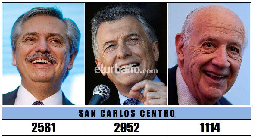 CENTRO2
