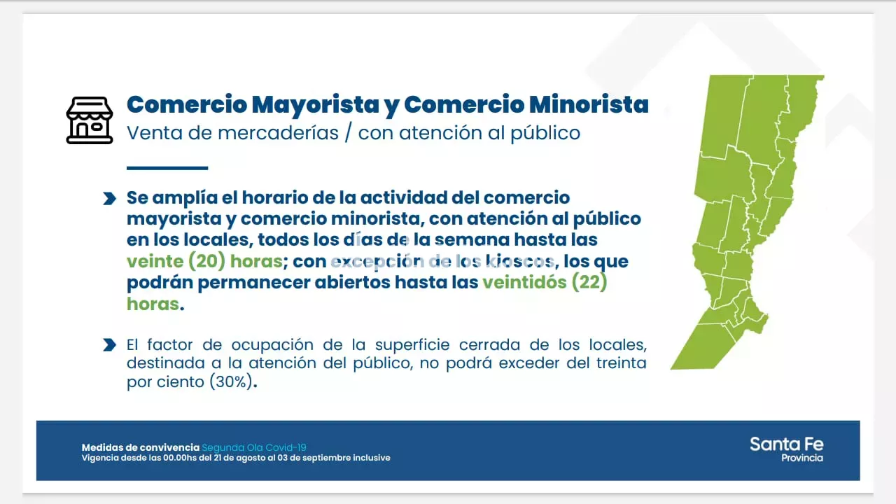 Parte 324-21 - 1